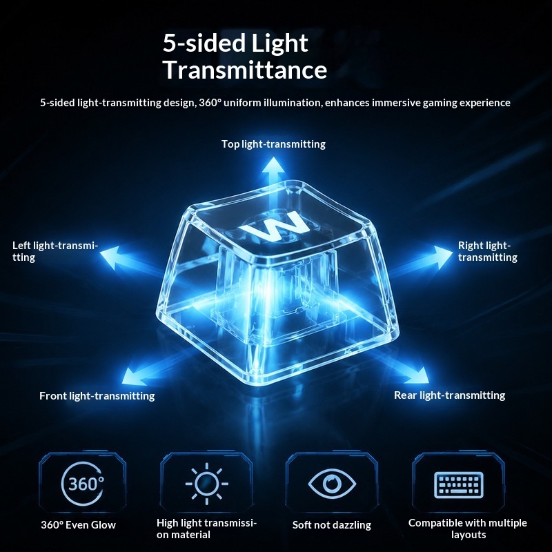 투명 백라이트 키캡 OEM 높이 PC 소재 크로스 샤프 - Keyboard Gaming Transparent 리뷰 및 가격