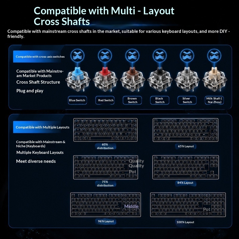 투명 백라이트 키캡 OEM 높이 PC 소재 크로스 샤프 - Keyboard Gaming Transparent 리뷰 및 가격