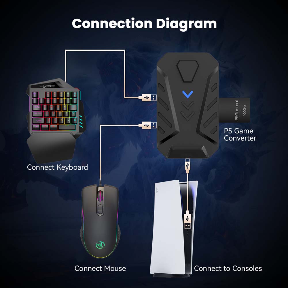 PS5 게임용 키보드 마우스 콤보 USB 타입 C 컨버 - Gaming Keyboard Mouse Set 리뷰 및 가격