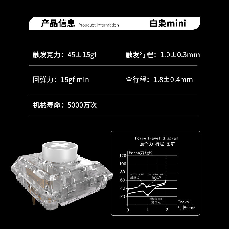 Kailh Choc 화이트 올빼미 스위치 미니 로우 프 - Gaming Keyboard Mini Mechanical 리뷰 및 가격