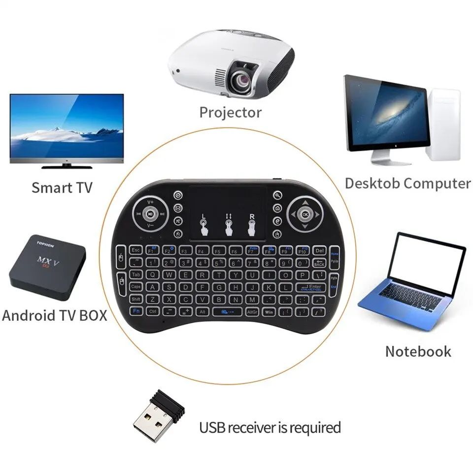 미니 무선 키보드 2.4GHz 백라이트 없음 마우스 터 - Gaming Keyboard Wireless 리뷰 및 가격