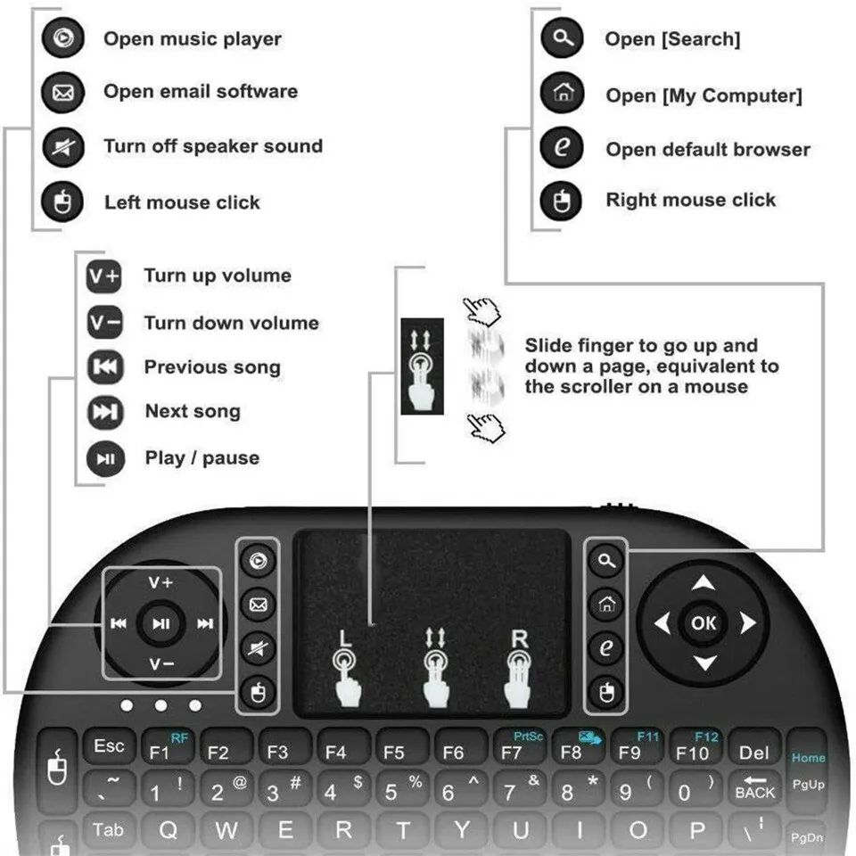 미니 무선 키보드 2.4GHz 백라이트 없음 마우스 터 - Gaming Keyboard Wireless 리뷰 및 가격